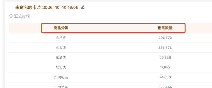 普通表格能否将列表头隐藏掉
