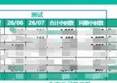 如何设置标题居中