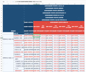能否满足特定条件后隐藏列
