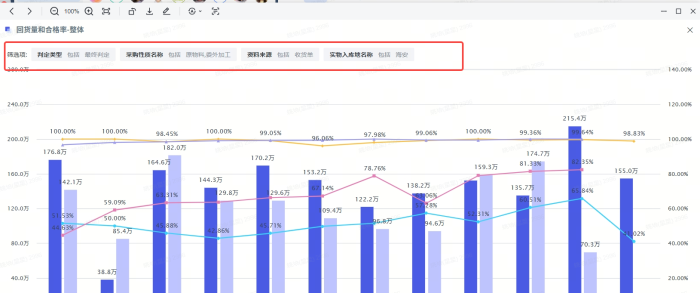 在图片中插入筛选器