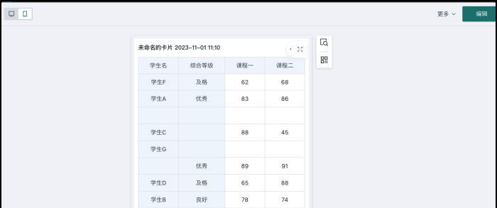 移动端草稿态中，手动增加了卡片高度，为什么发布后卡片高度缩小了？