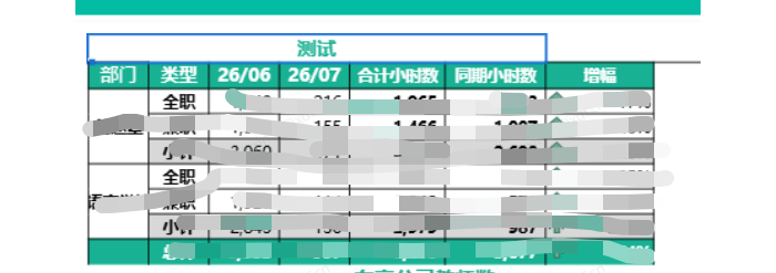 如何设置标题居中