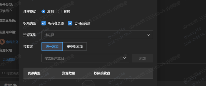 用户本身有资源访问者权限，为什么权限迁移复制和转移都搜索不到资源，都为空