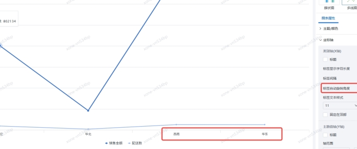 设置了标签自动旋转角度但是不生效