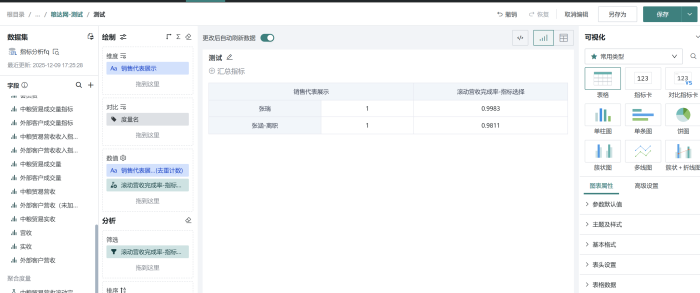 指标卡中使用聚合度量字段进行筛选时，筛选结果错误或异常，是什么原因？如何处理？