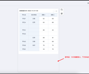 移动端草稿态中，手动增加了卡片高度，为什么发布后卡片高度缩小了？