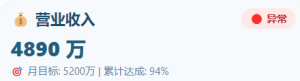 如何根据数据显示不同状态？