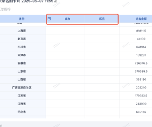 分组表是否支持在没展开的时候不显示下一层级的维度