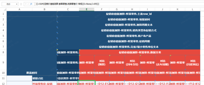 能否满足特定条件后隐藏列