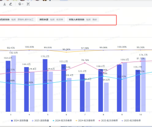 在图片中插入筛选器