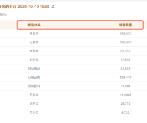 普通表格能否将列表头隐藏掉