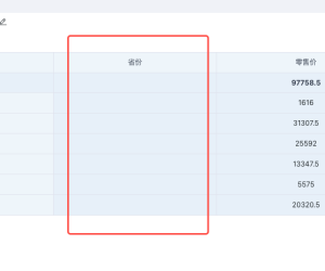 分组表未展开的列是否可以进行隐藏