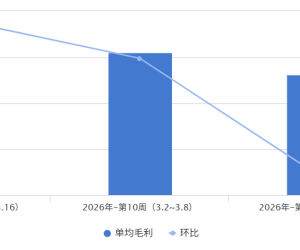 主轴和侧轴的0刻度位置怎么统一