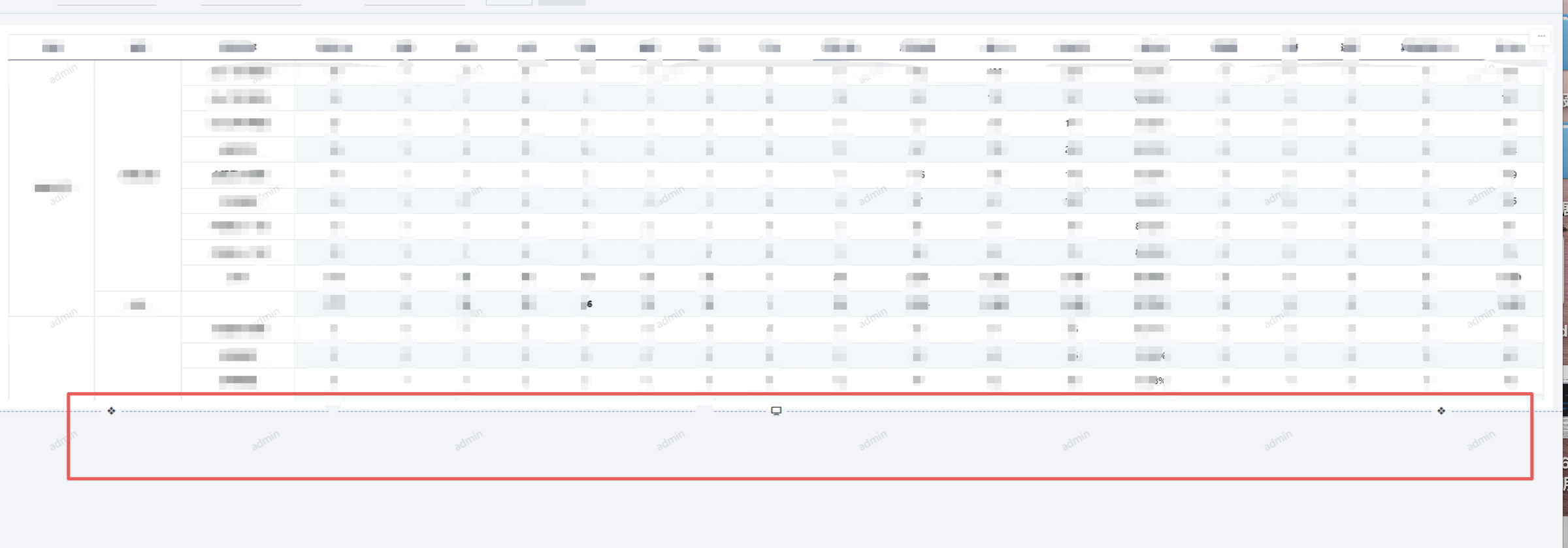仪表板上出现一条横线要怎么取消