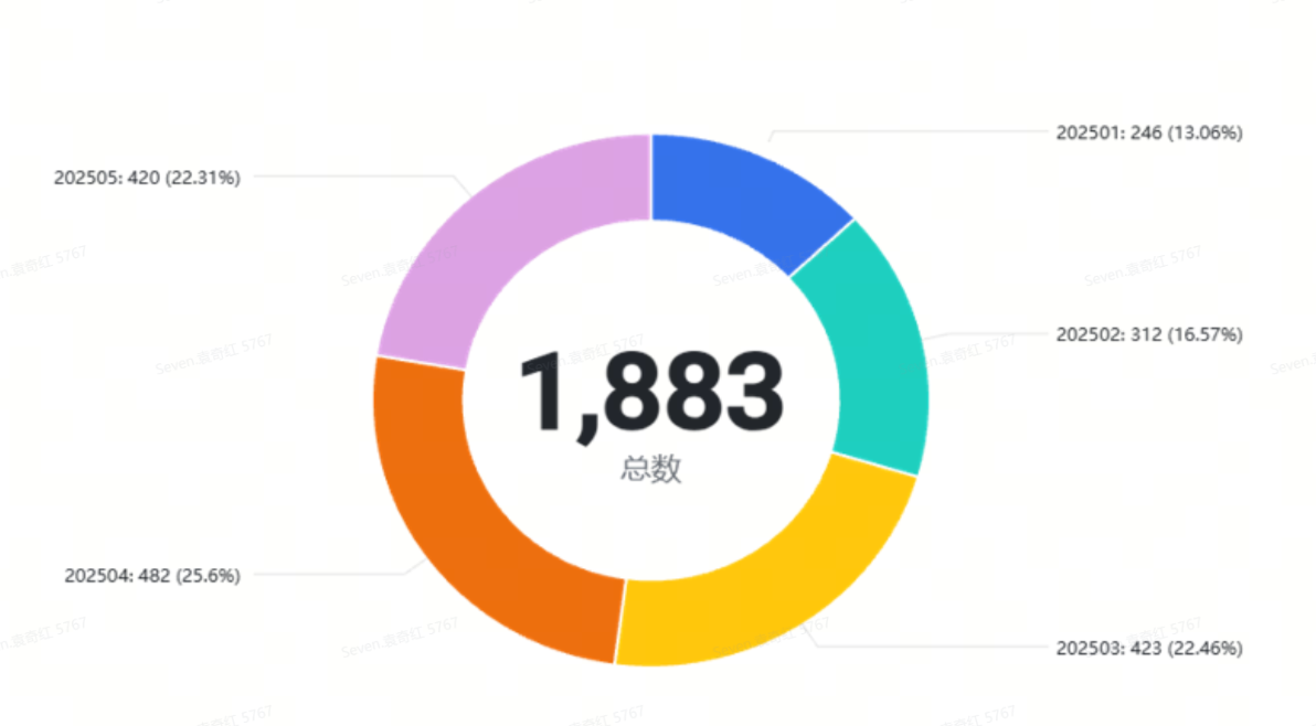 截图202605261427058564.png