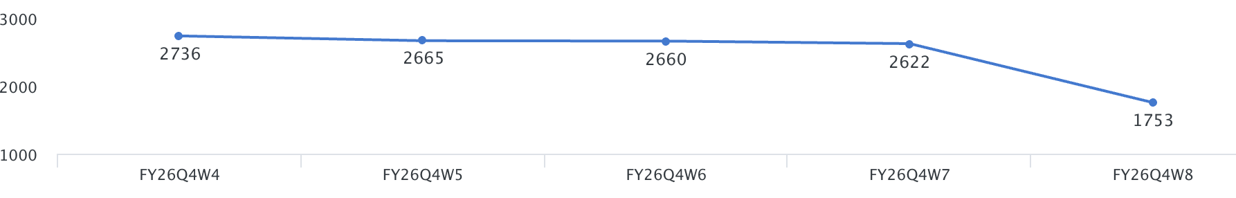 截图202608240934099294.png