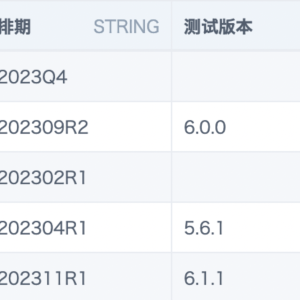 Spark字符串函数