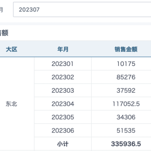 Spark数值函数使用案例