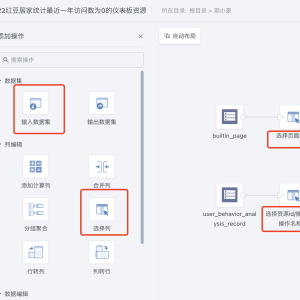 如何统计近一年访问数为0的仪表板页面资源？