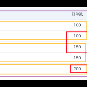 如何用窗口函数做去重求和？