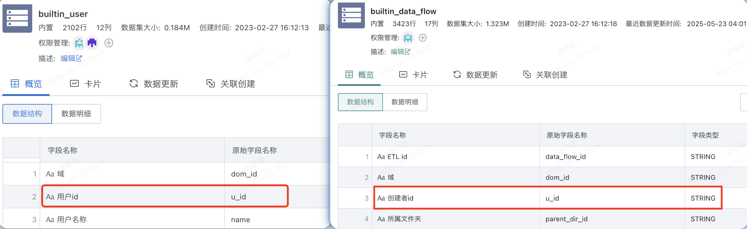 批量查看ETL所有者的方案
