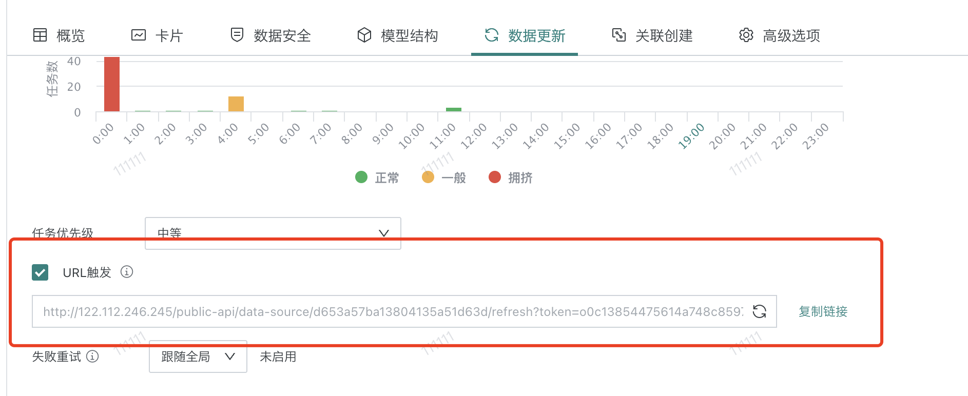 获取所有数据集对应的URL触发链接。