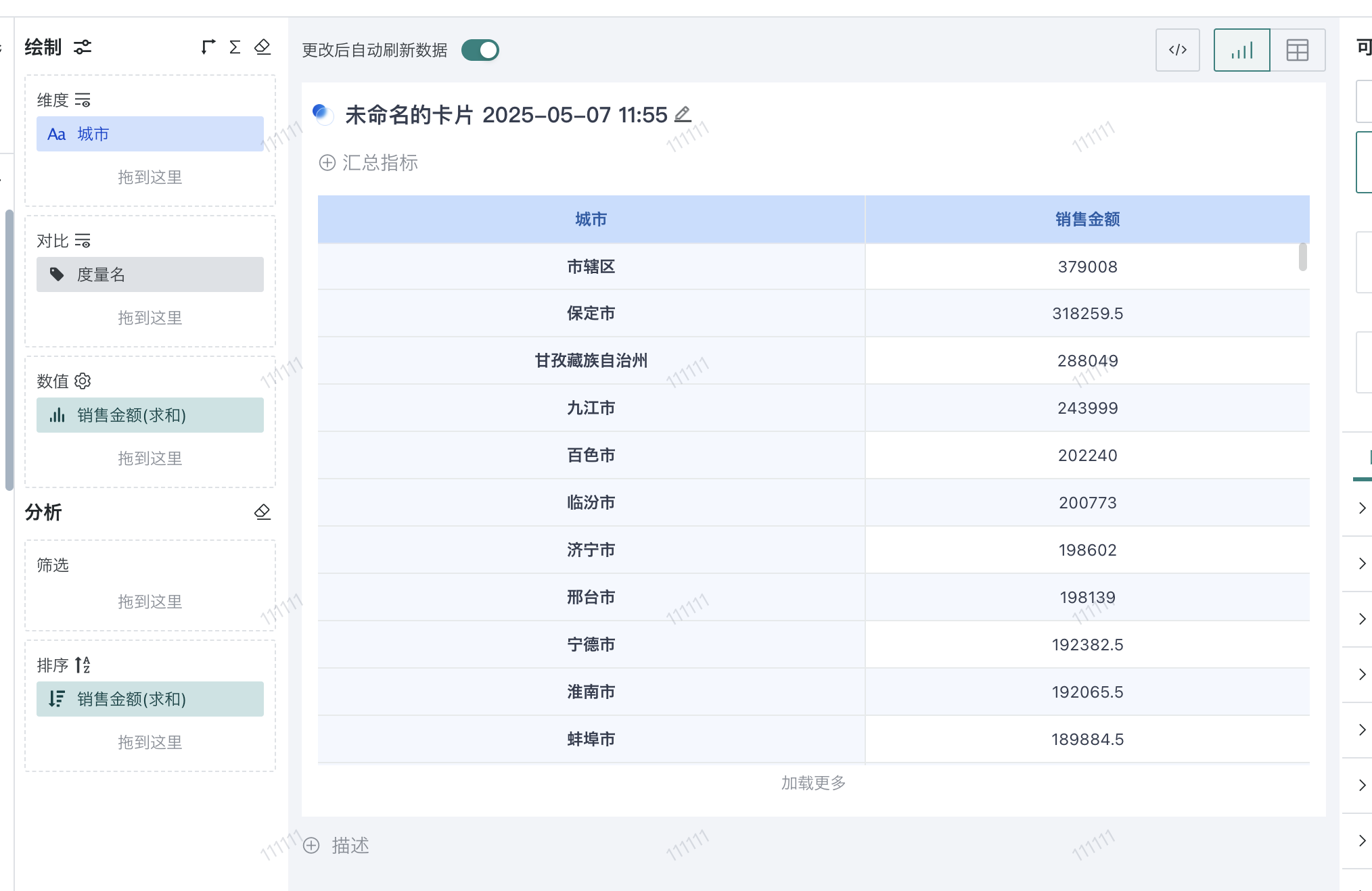 《全局参数 + 开窗排序：动态筛选销量前 N 名》