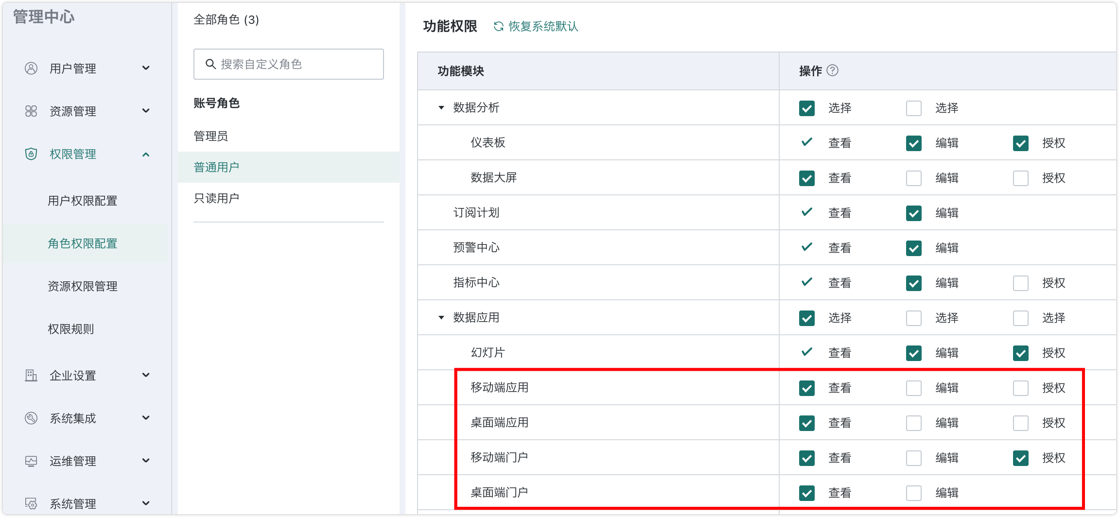 数据门户权限管理参考