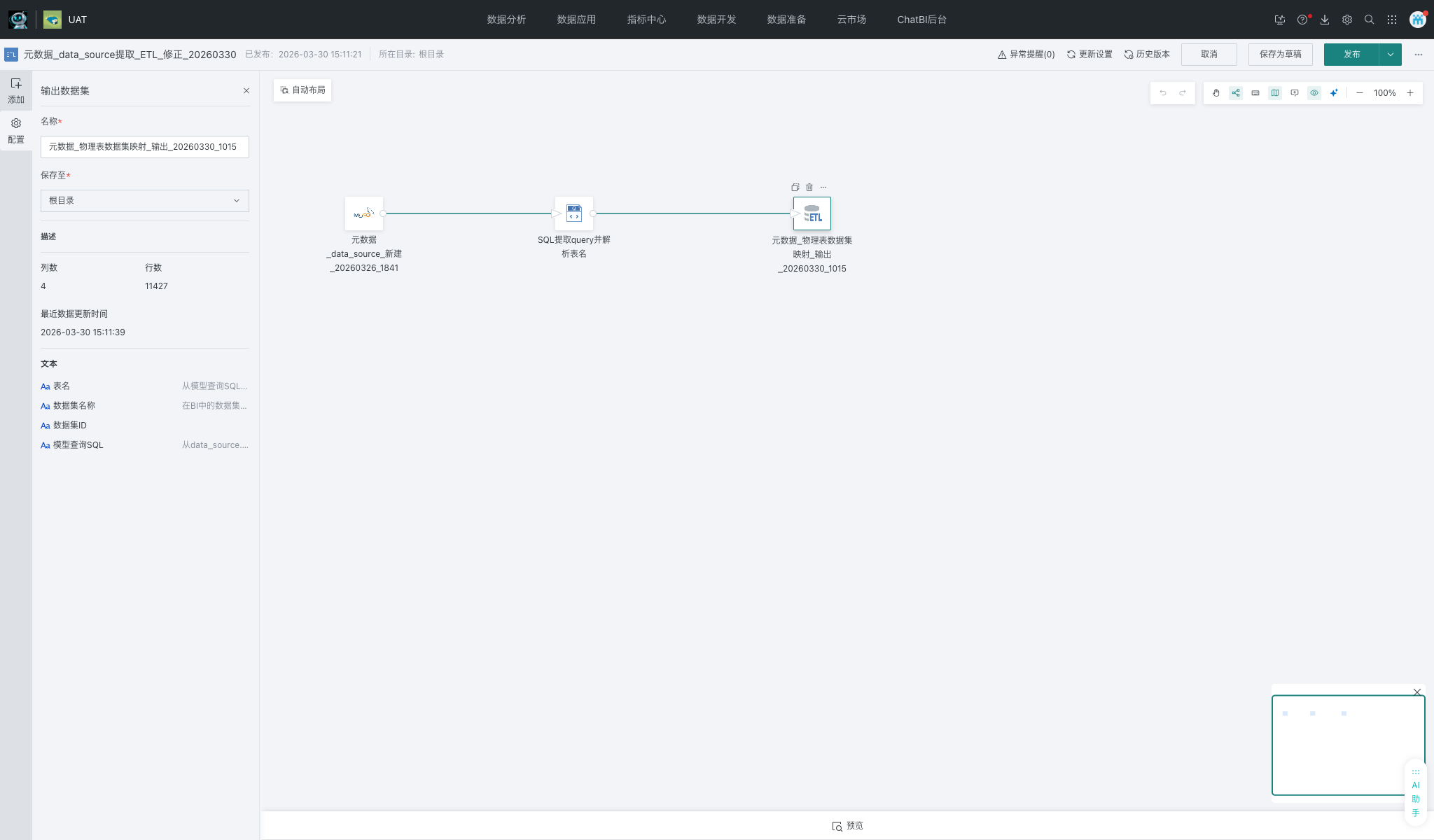 ETL输出数据集示意