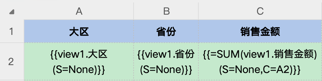 中国式报表 Pro 如何实现组内排名