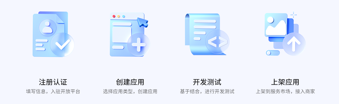小红书开放平台官方接入流程