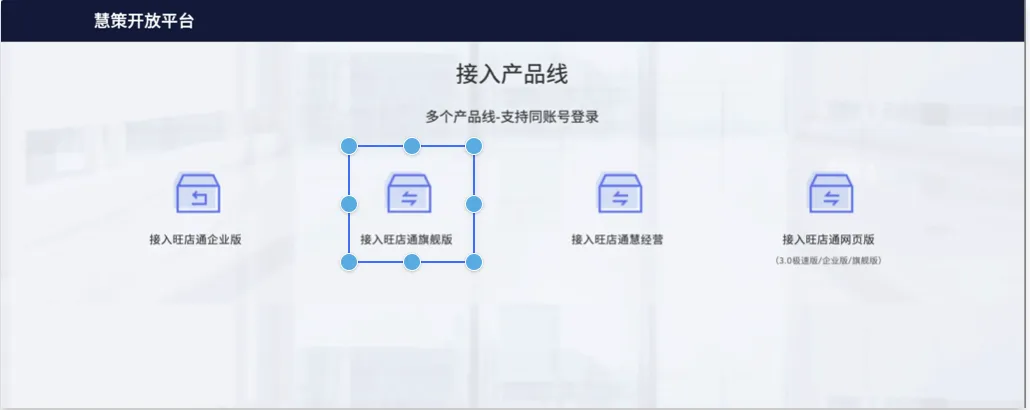 旺店通开放平台入口